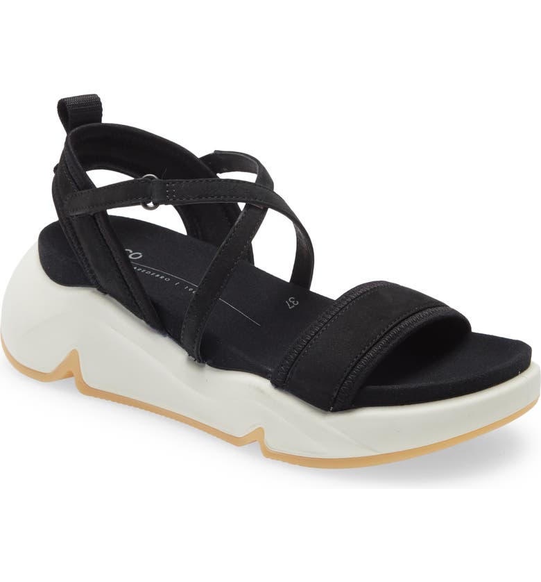 Chunky Sandal – Miroballi Shoes